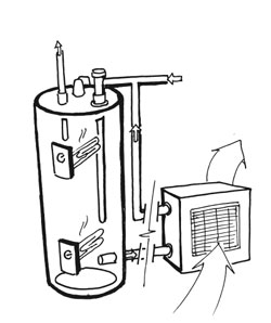 美的空气能热水器与国外品牌热水器的选型比较